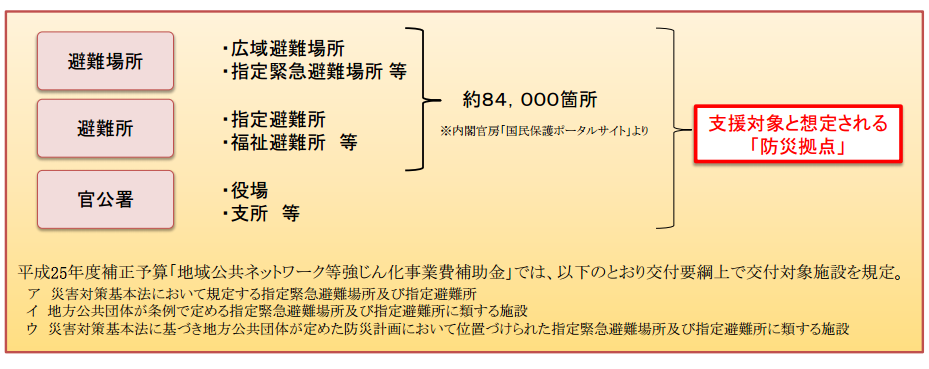 スクリーンショット 2014-11-30 19.03.37.png