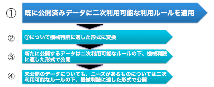 スクリーンショット 2015-05-31 7.55.14.png