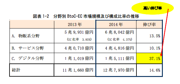 スクリーンショット 2015-06-07 10.31.10.png