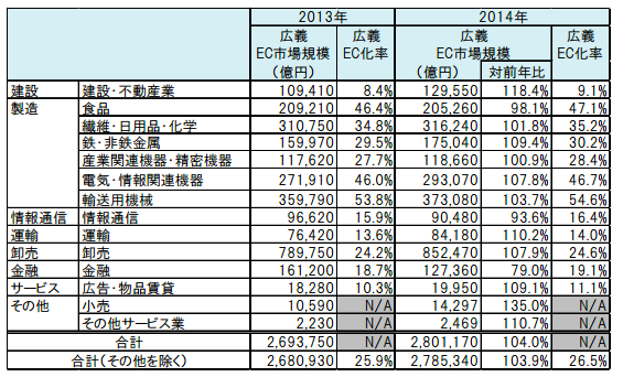 スクリーンショット 2015-06-07 10.35.02.png