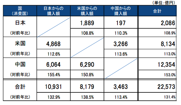 スクリーンショット 2015-06-07 10.37.20.png