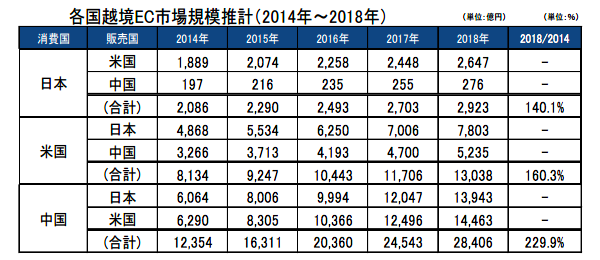 スクリーンショット 2015-06-07 10.40.18.png