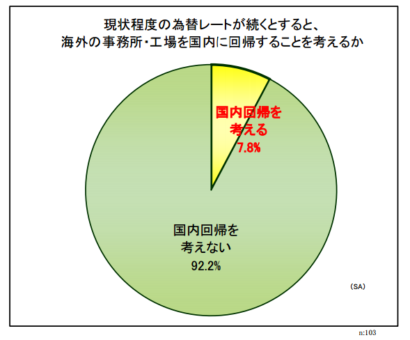 スクリーンショット 2015-06-13 17.25.46.png