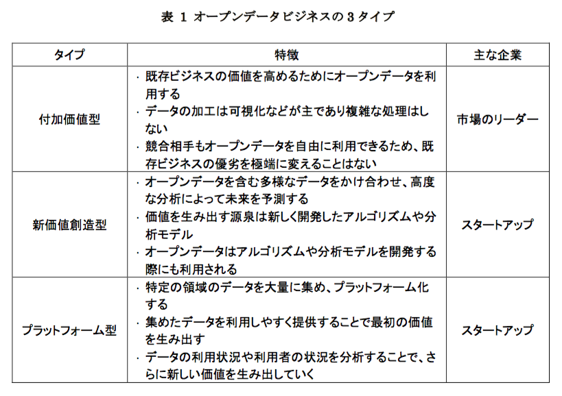 スクリーンショット 2015-12-19 18.36.41.png