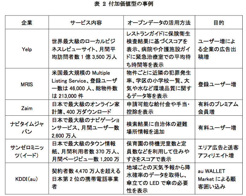 スクリーンショット 2015-12-19 18.38.36.png