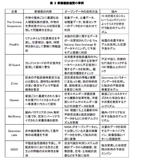 スクリーンショット 2015-12-19 18.40.46.png