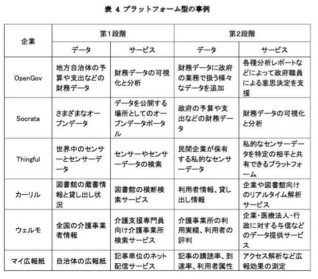 スクリーンショット 2015-12-19 18.43.54.png