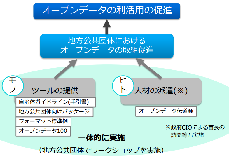 スクリーンショット 2016-04-09 10.45.40.png