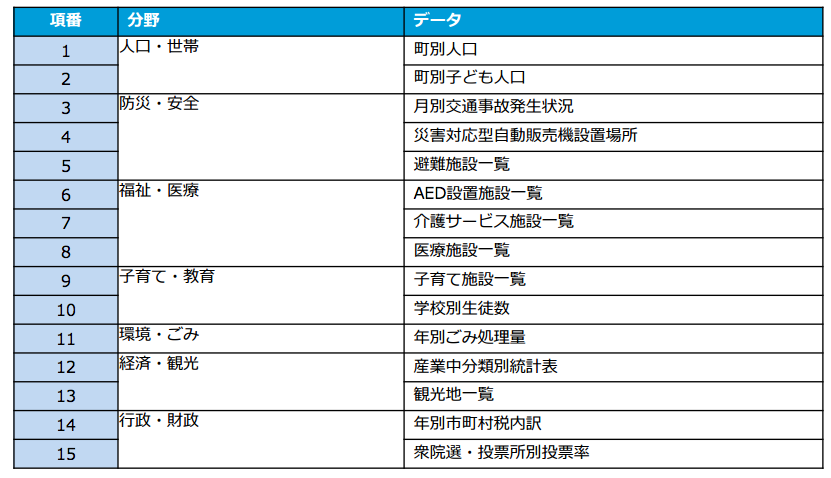 スクリーンショット 2016-04-09 10.51.23.png