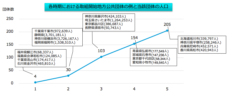 スクリーンショット 2016-04-09 10.57.16.png