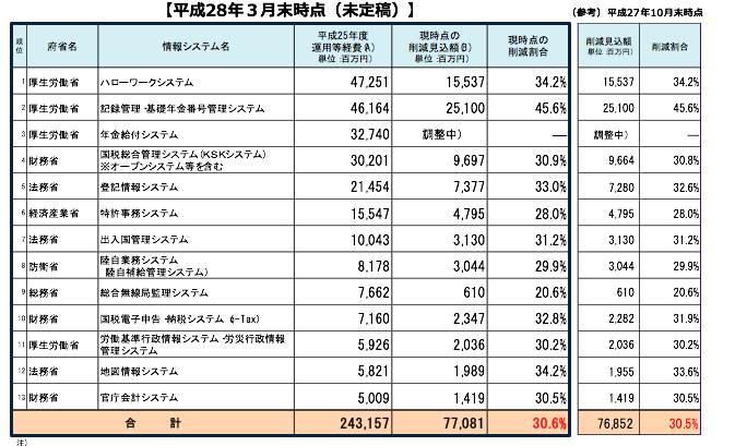 スクリーンショット 2016-04-23 21.15.21.png