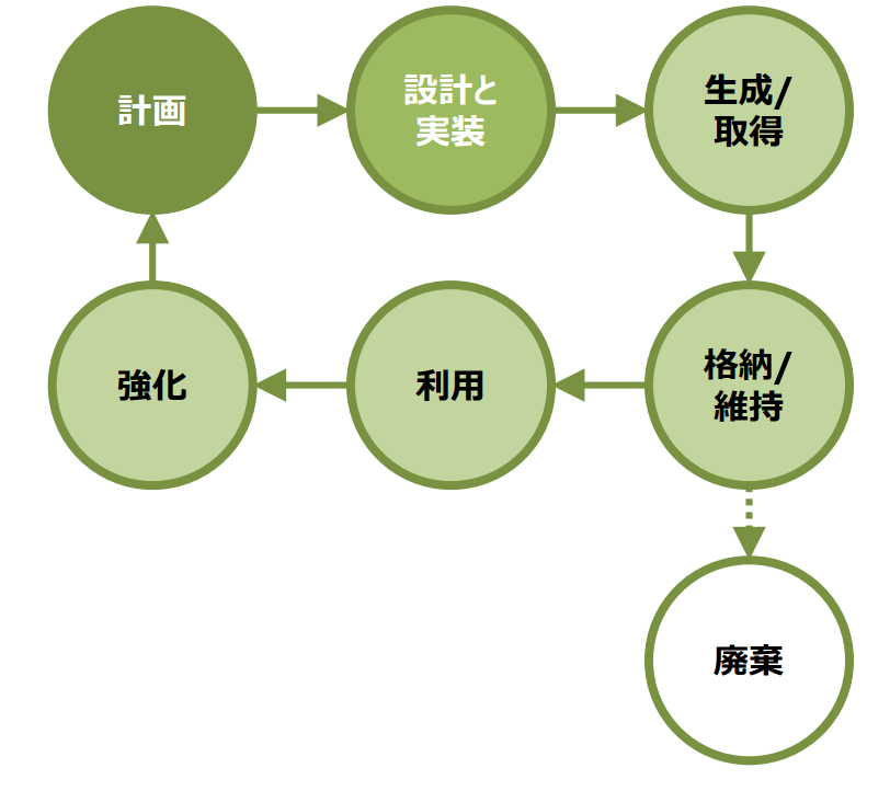 スクリーンショット 2019-12-22 15.01.41.png