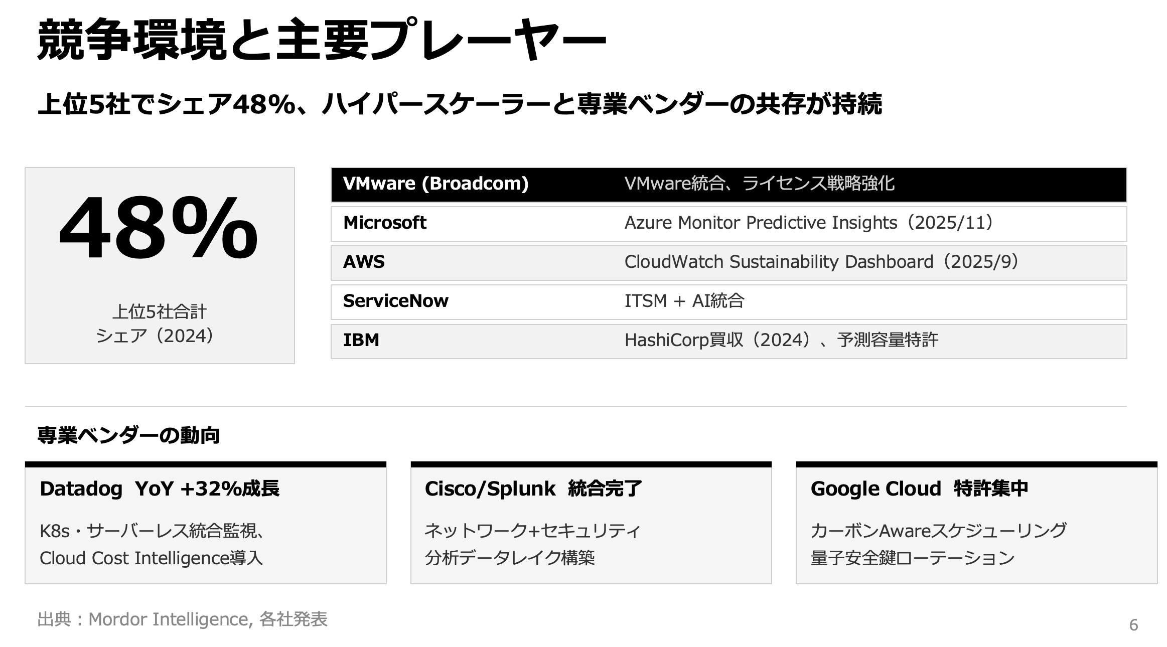スクリーンショット 2026-03-31 13.16.02.png
