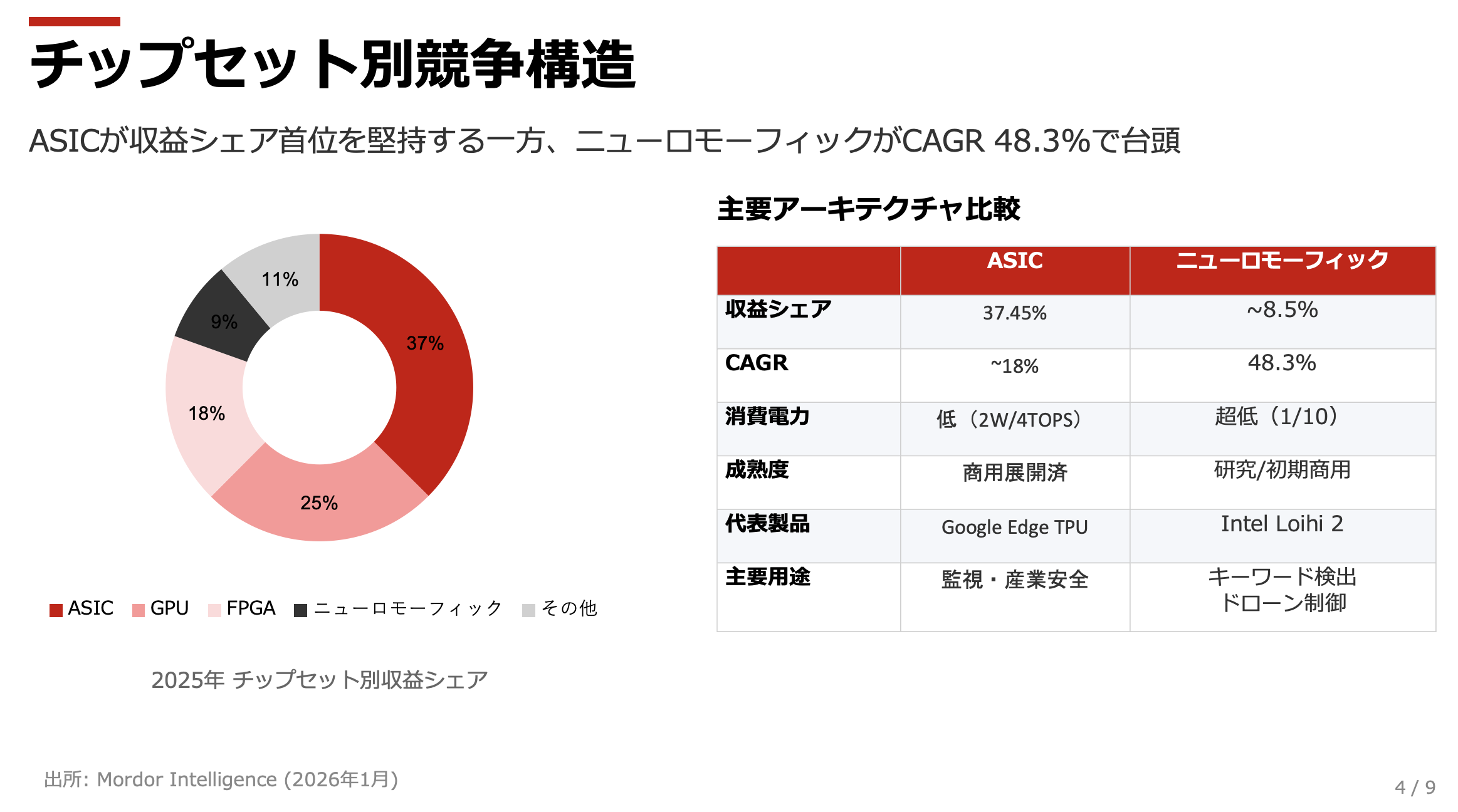 スクリーンショット 2026-03-20 18.36.40.png