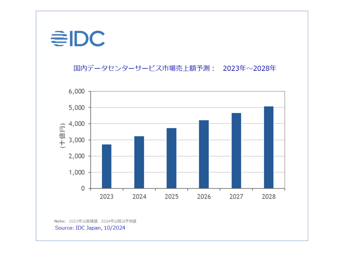 スクリーンショット 2024-10-30 21.36.06.png