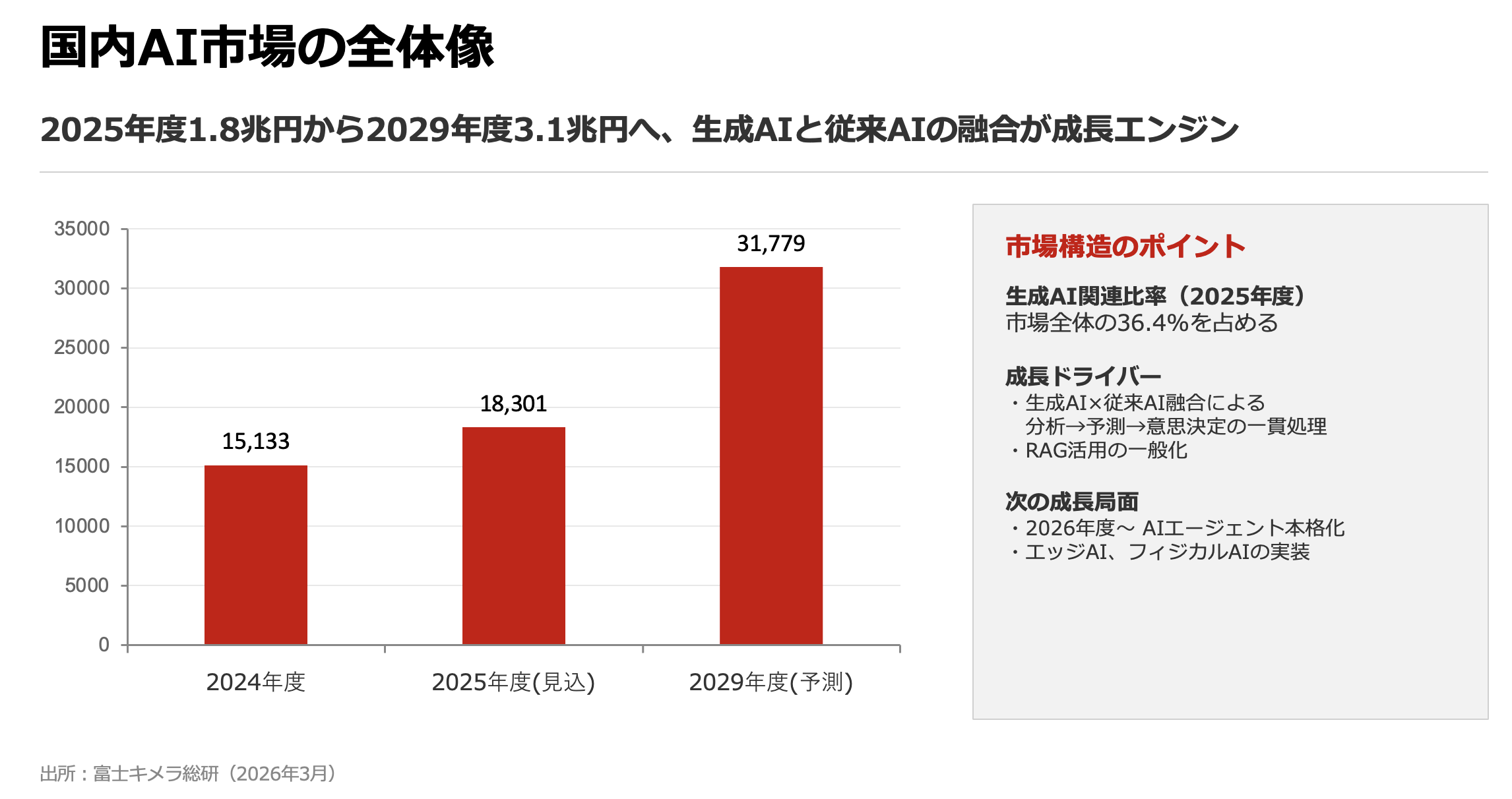 スクリーンショット 2026-03-28 22.07.30.png