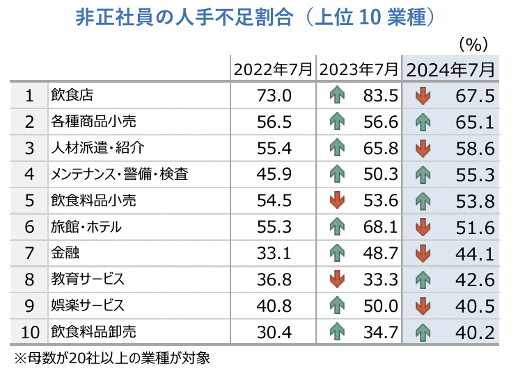 スクリーンショット 2024-08-24 10.58.09.png