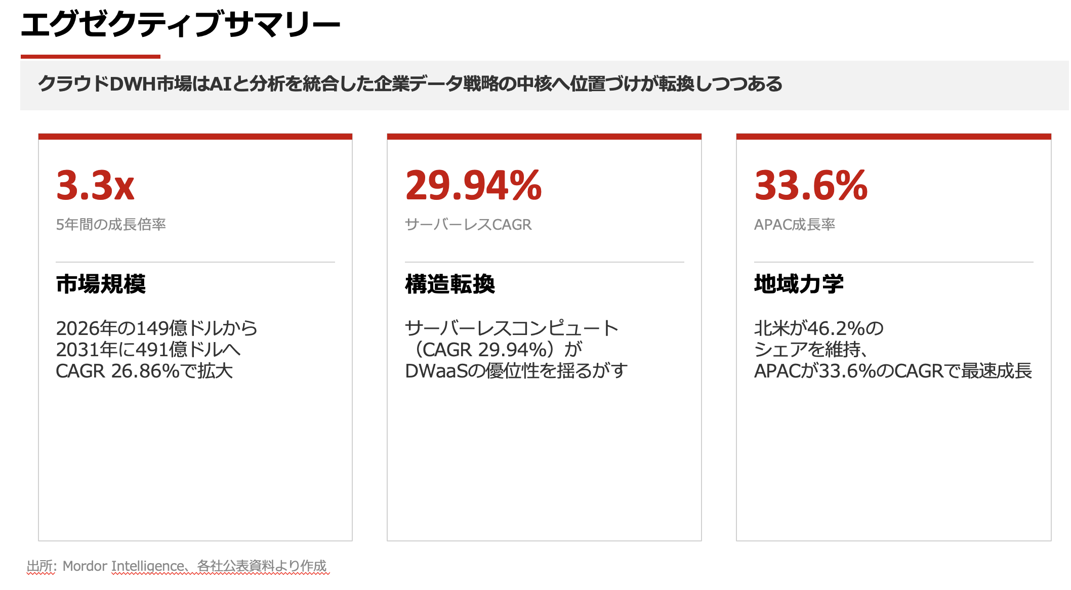 スクリーンショット 2026-03-20 22.06.48.png