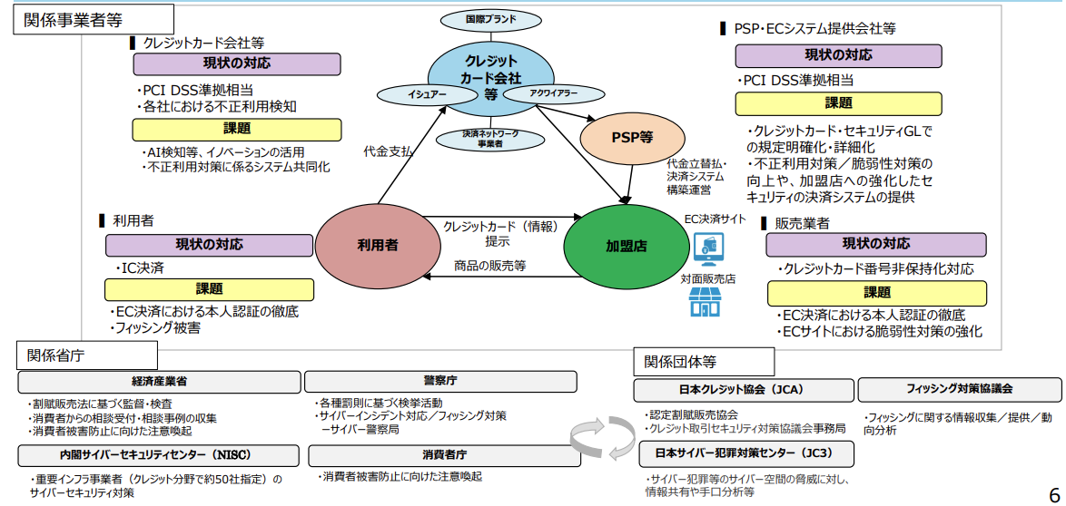 スクリーンショット 2022-08-06 105456.png