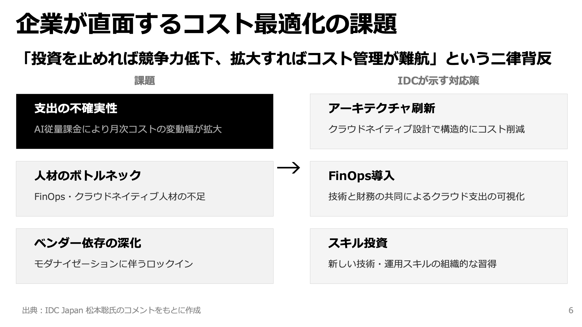 スクリーンショット 2026-03-31 19.10.28.png
