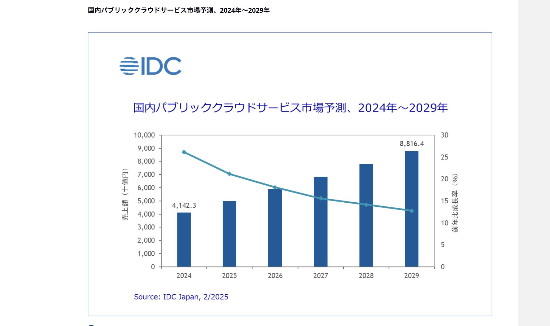 スクリーンショット 2025-02-21 22.56.12.png