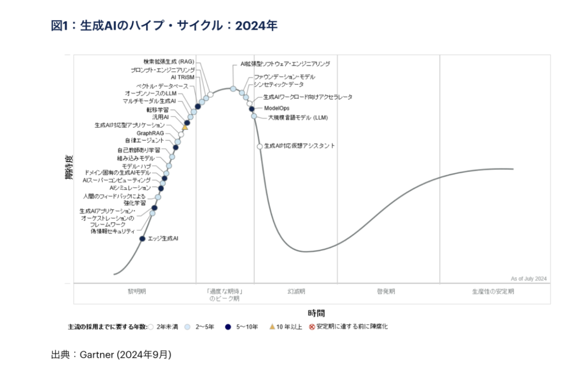 スクリーンショット 2024-09-22 9.29.54.png