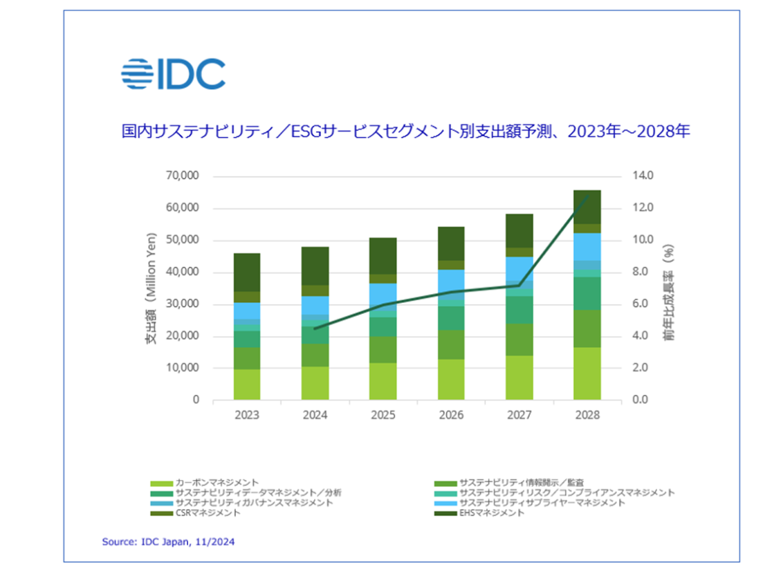 スクリーンショット 2024-11-16 104706.png