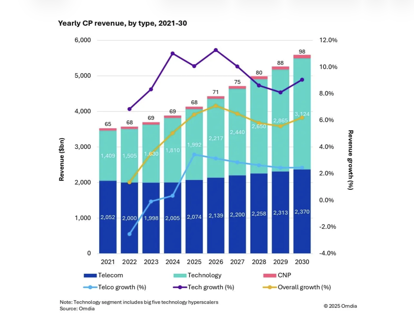 スクリーンショット 2025-11-16 11.17.47.png