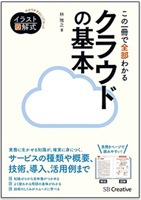 スクリーンショット 2017-08-05 10.27.09.png