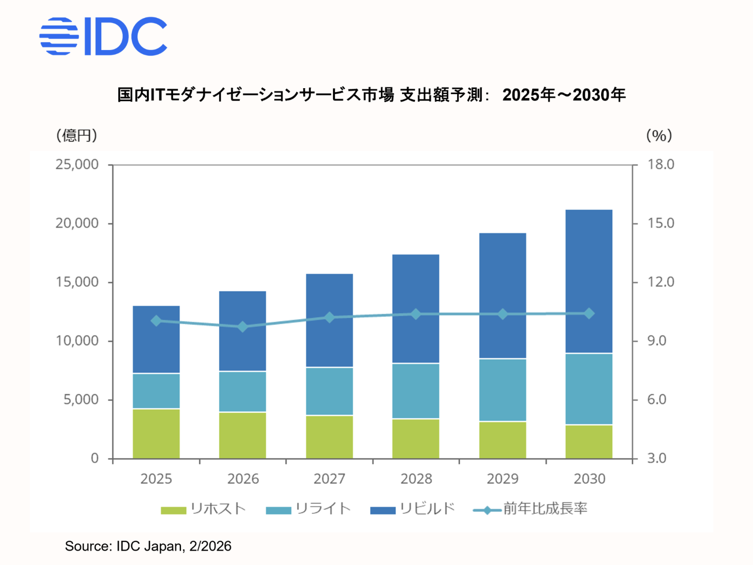 スクリーンショット 2026-02-10 20.00.47.png