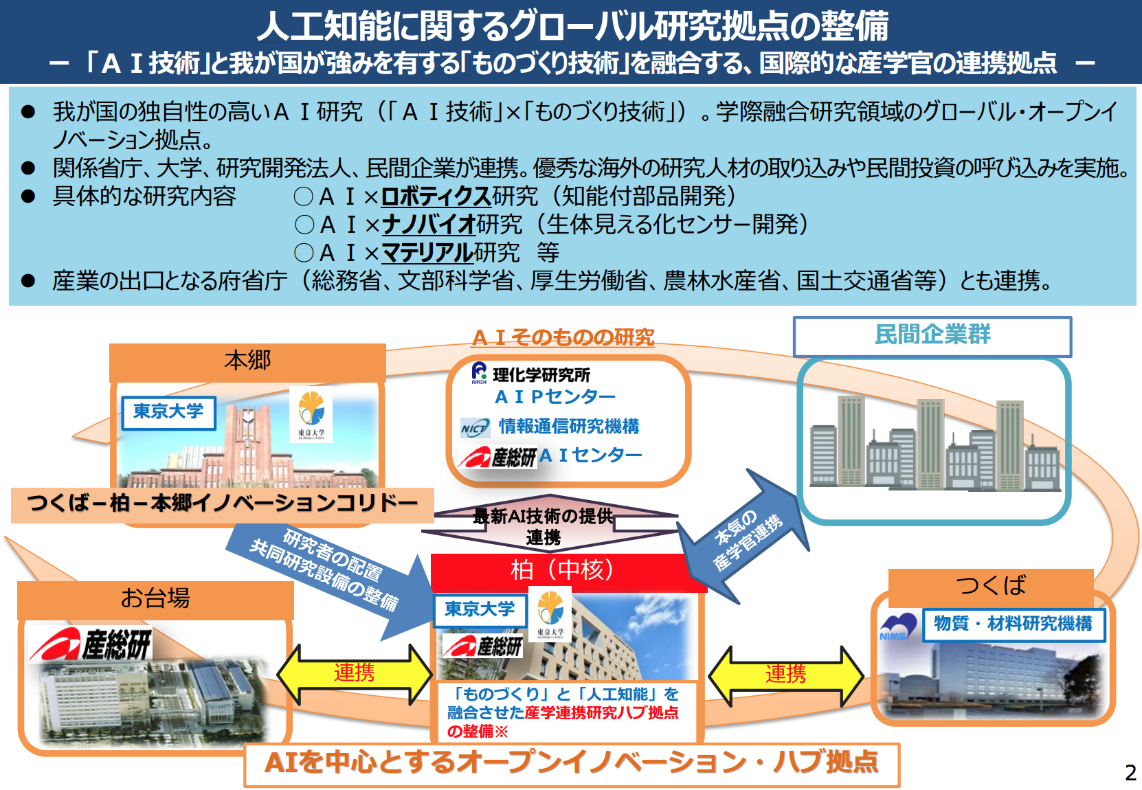 スクリーンショット 2016-11-20 10.41.41.png