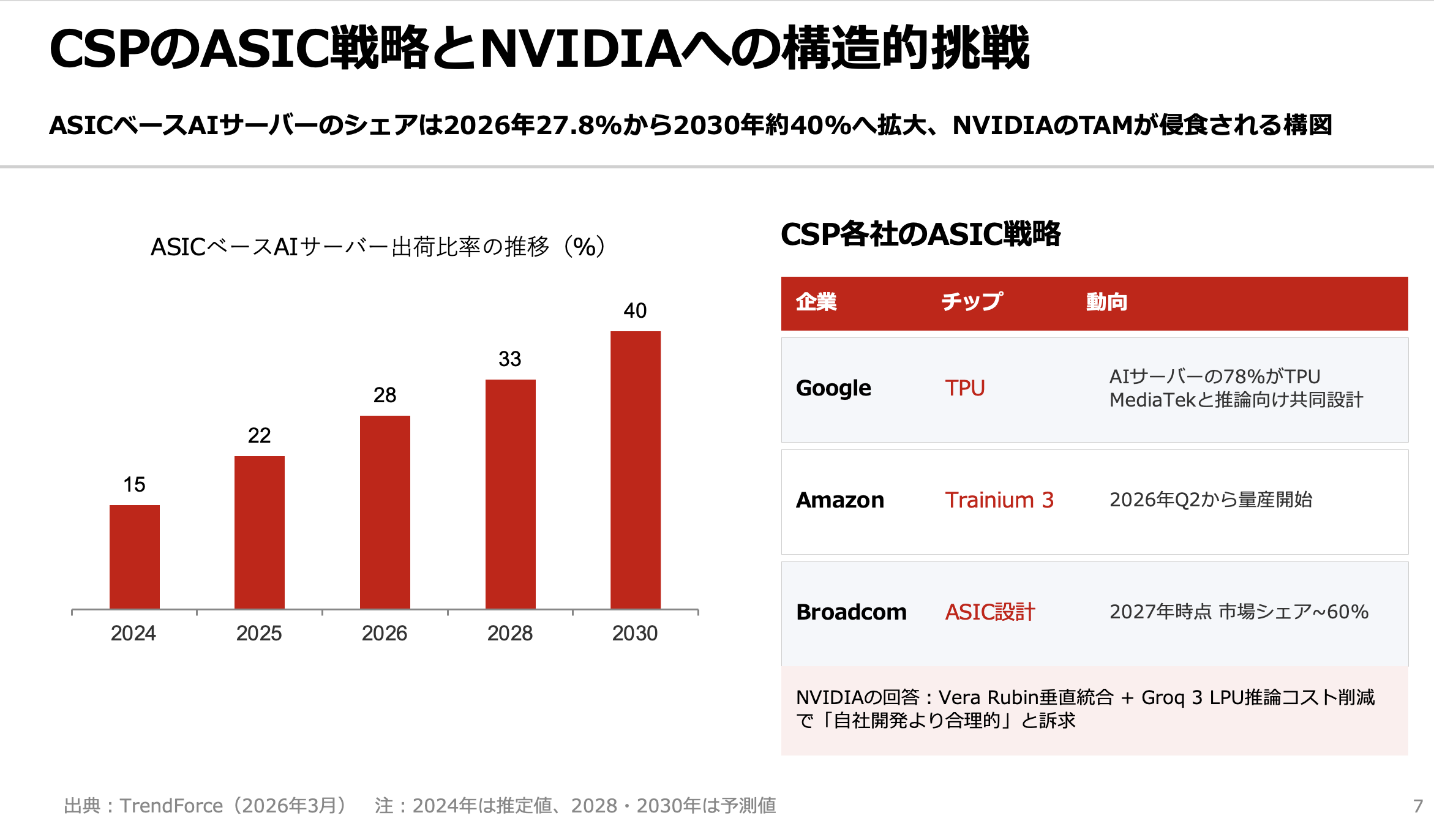 スクリーンショット 2026-03-22 23.31.10.png