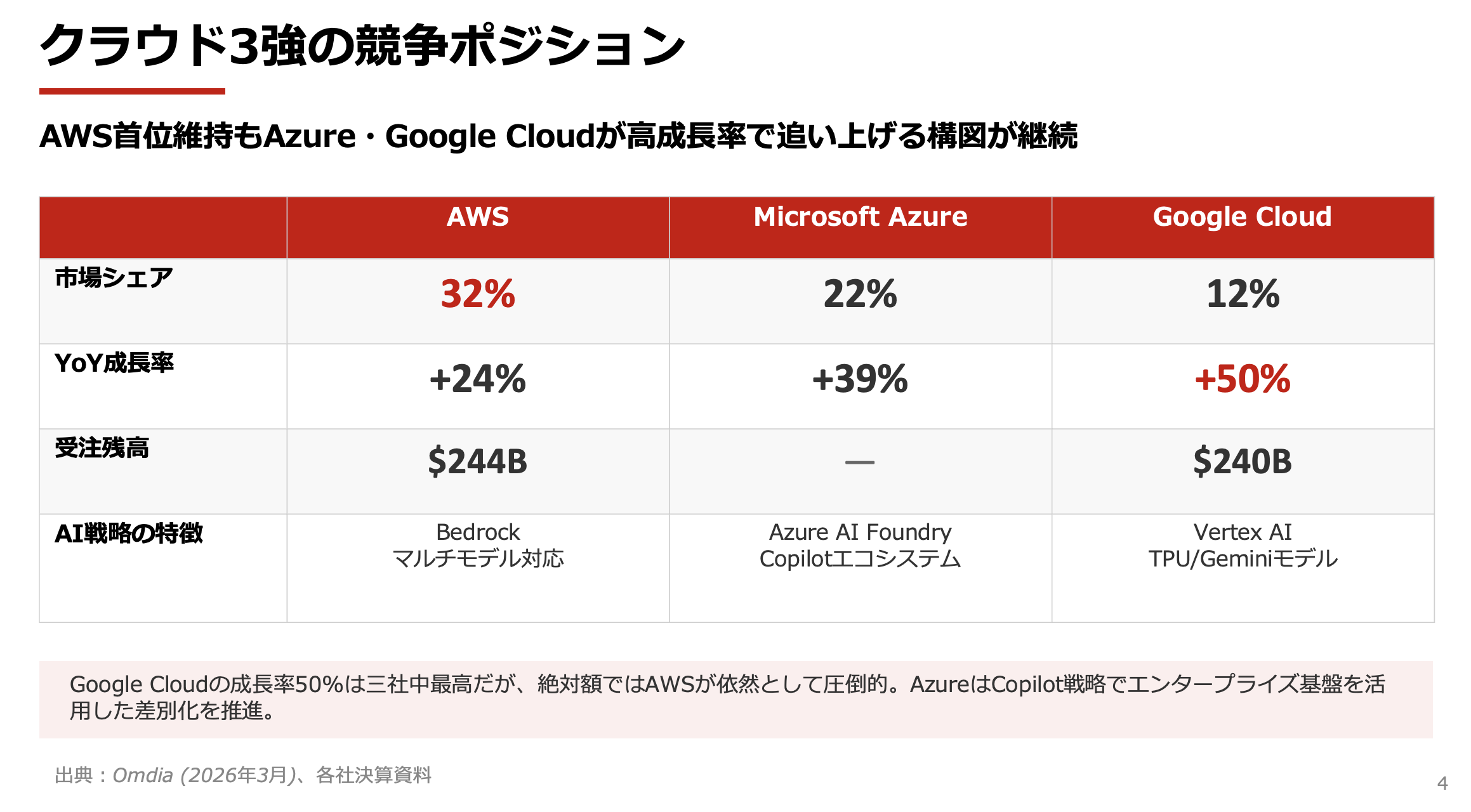 スクリーンショット 2026-03-30 13.07.34.png