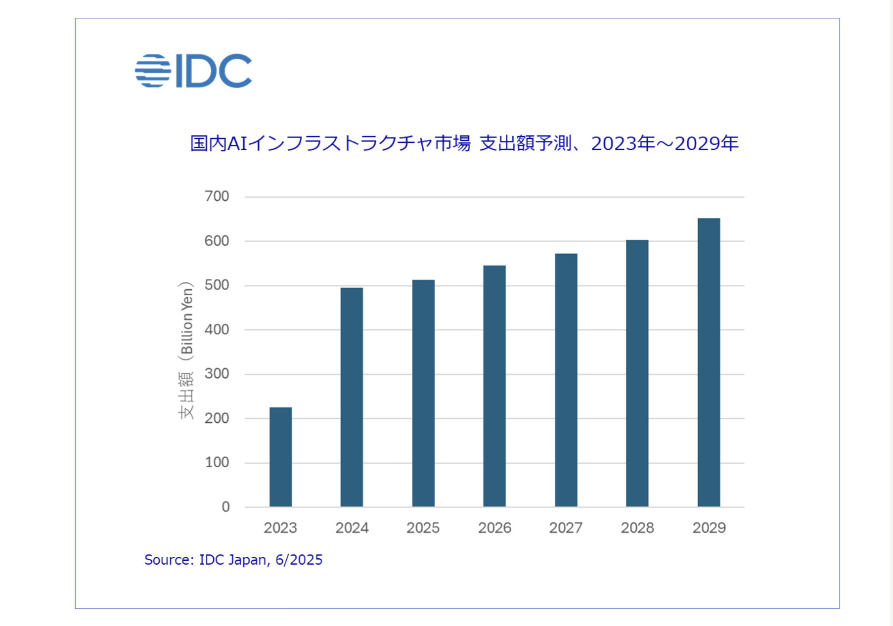 スクリーンショット 2025-06-20 10.19.00.png