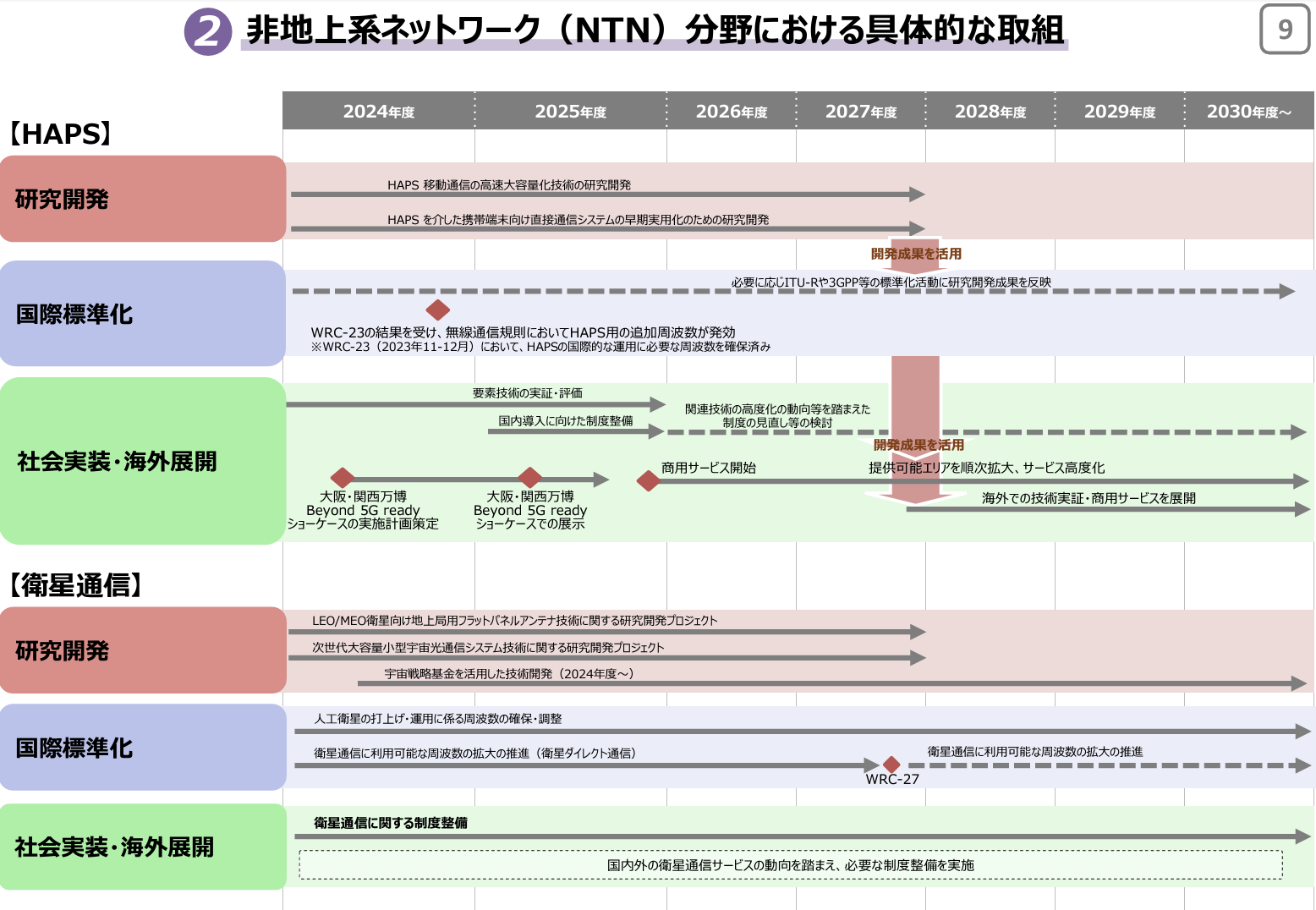 スクリーンショット 2024-09-07 19.55.56.png