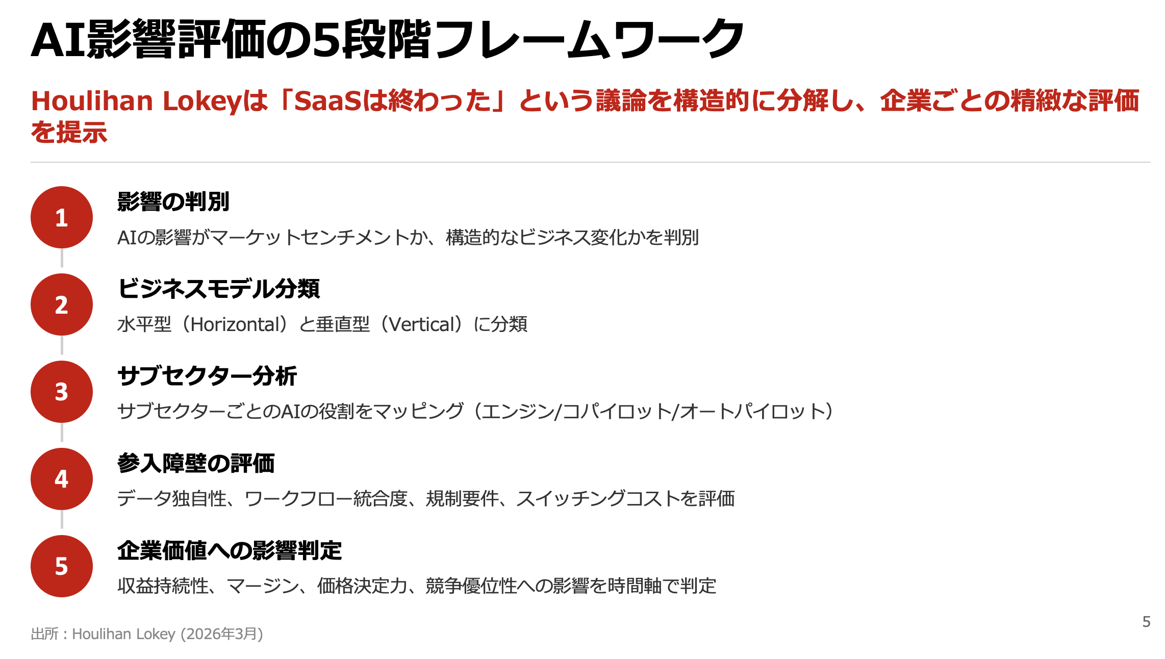 スクリーンショット 2026-03-29 10.57.09.png