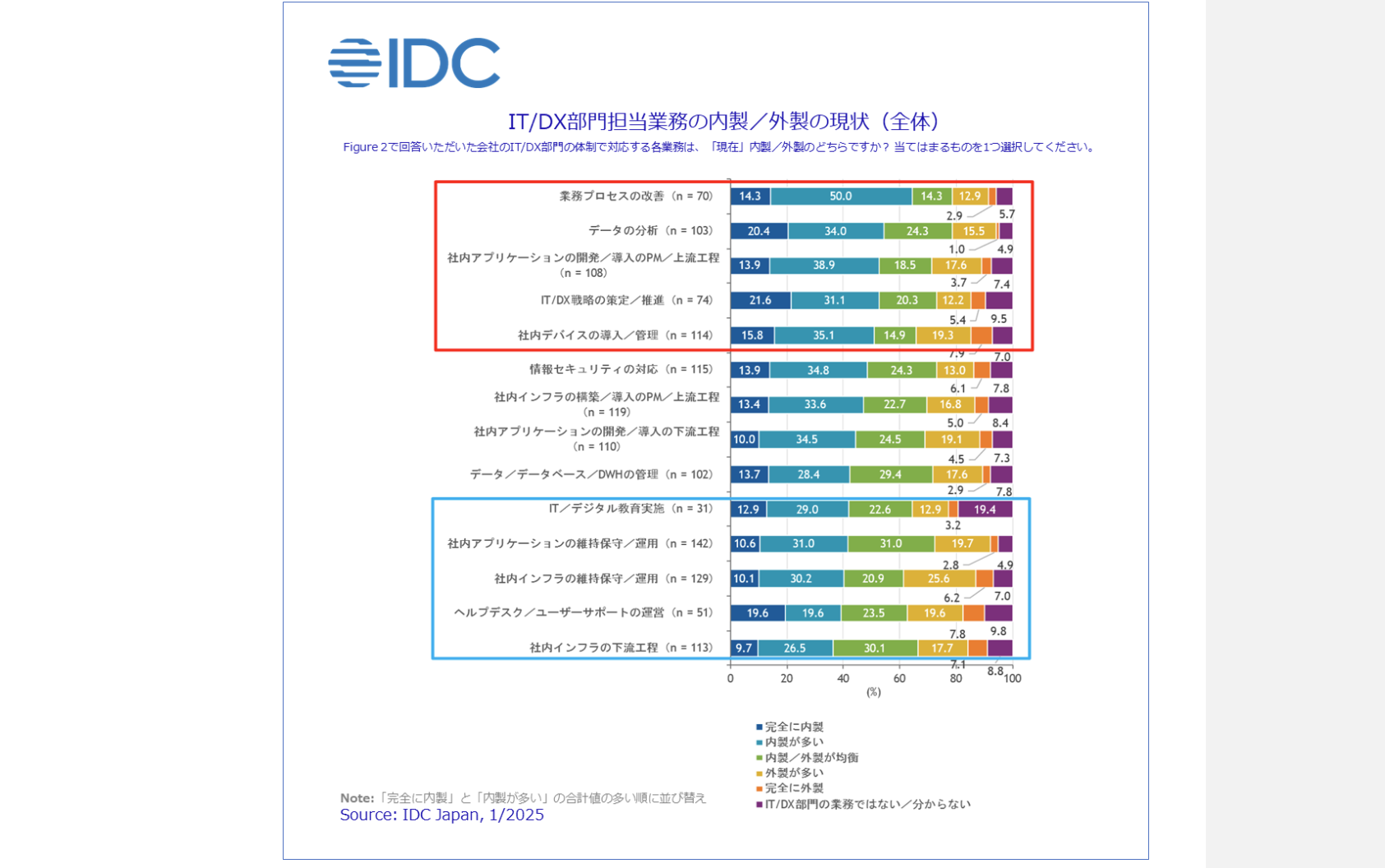 スクリーンショット 2025-01-25 093757.png