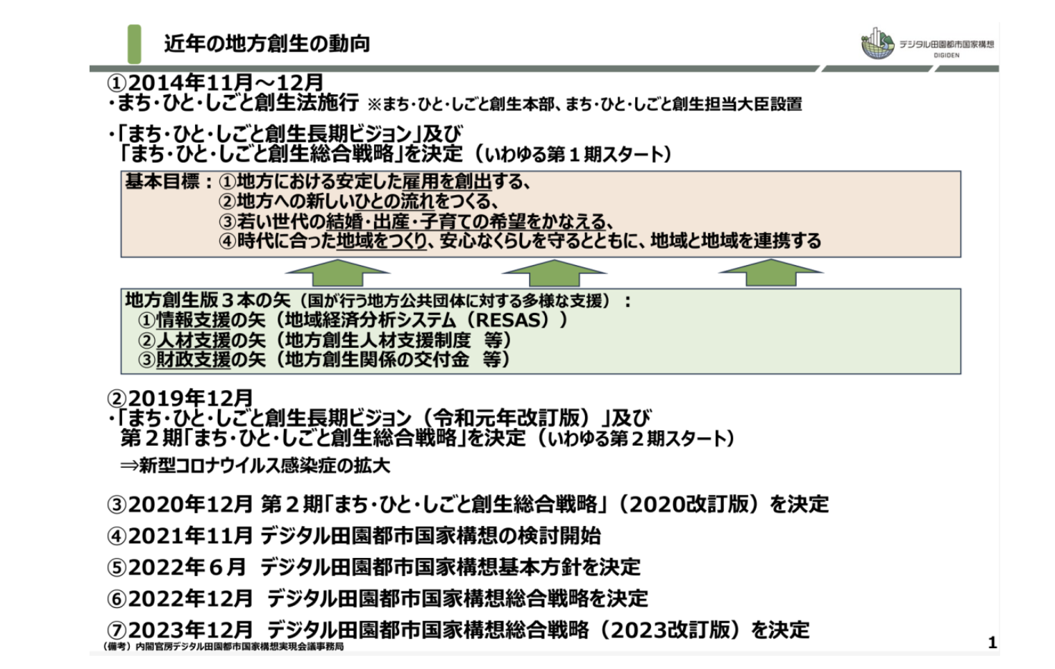 スクリーンショット 2024-07-07 8.56.16.png