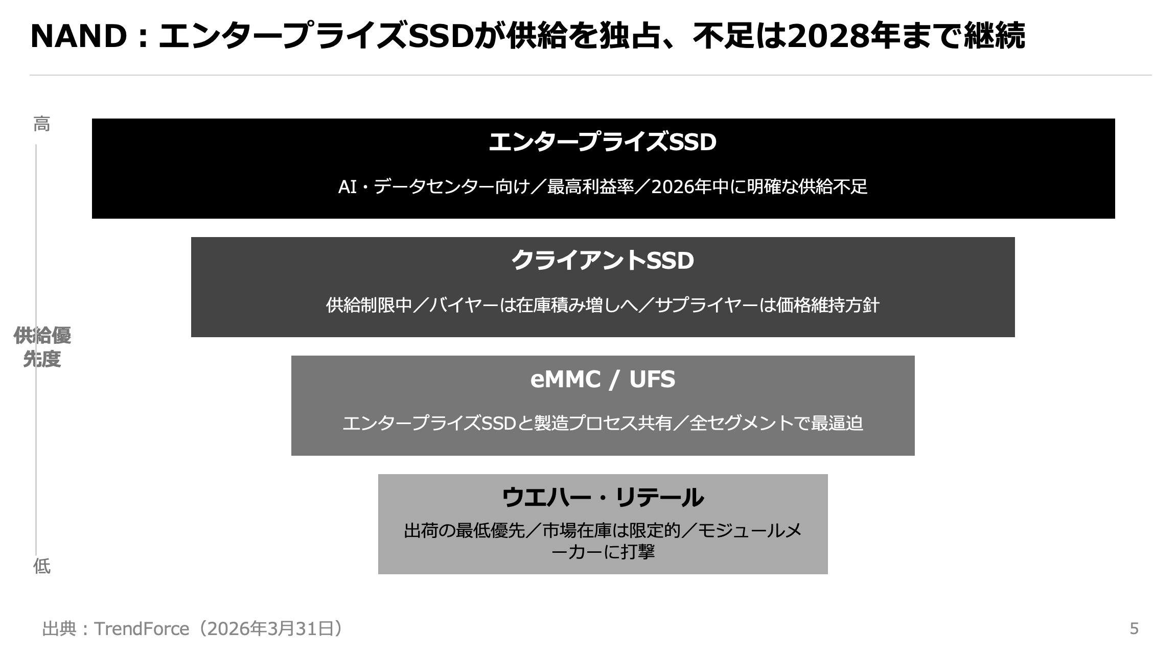 スクリーンショット 2026-04-03 21.36.58.png