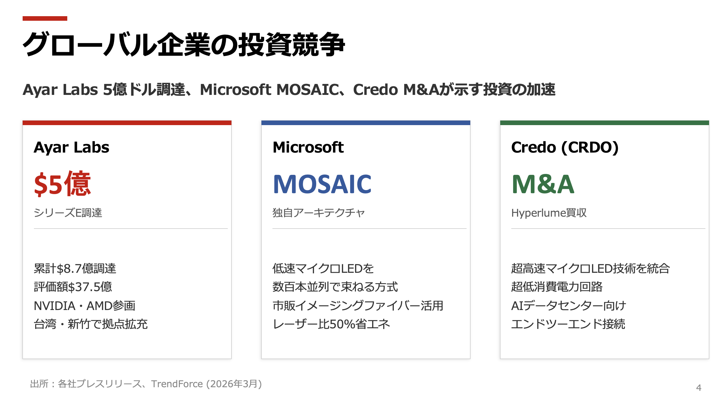 スクリーンショット 2026-03-27 22.45.25.png