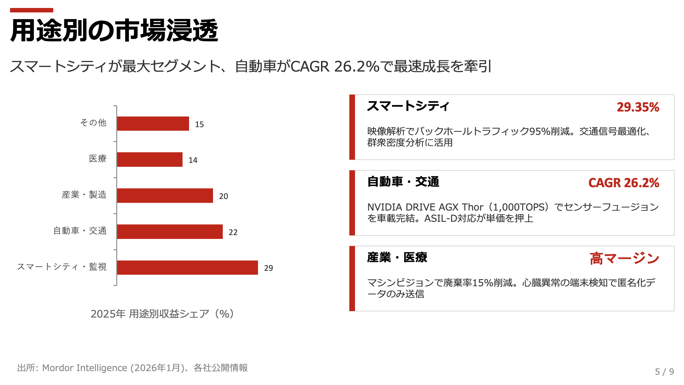 スクリーンショット 2026-03-20 18.37.52.png