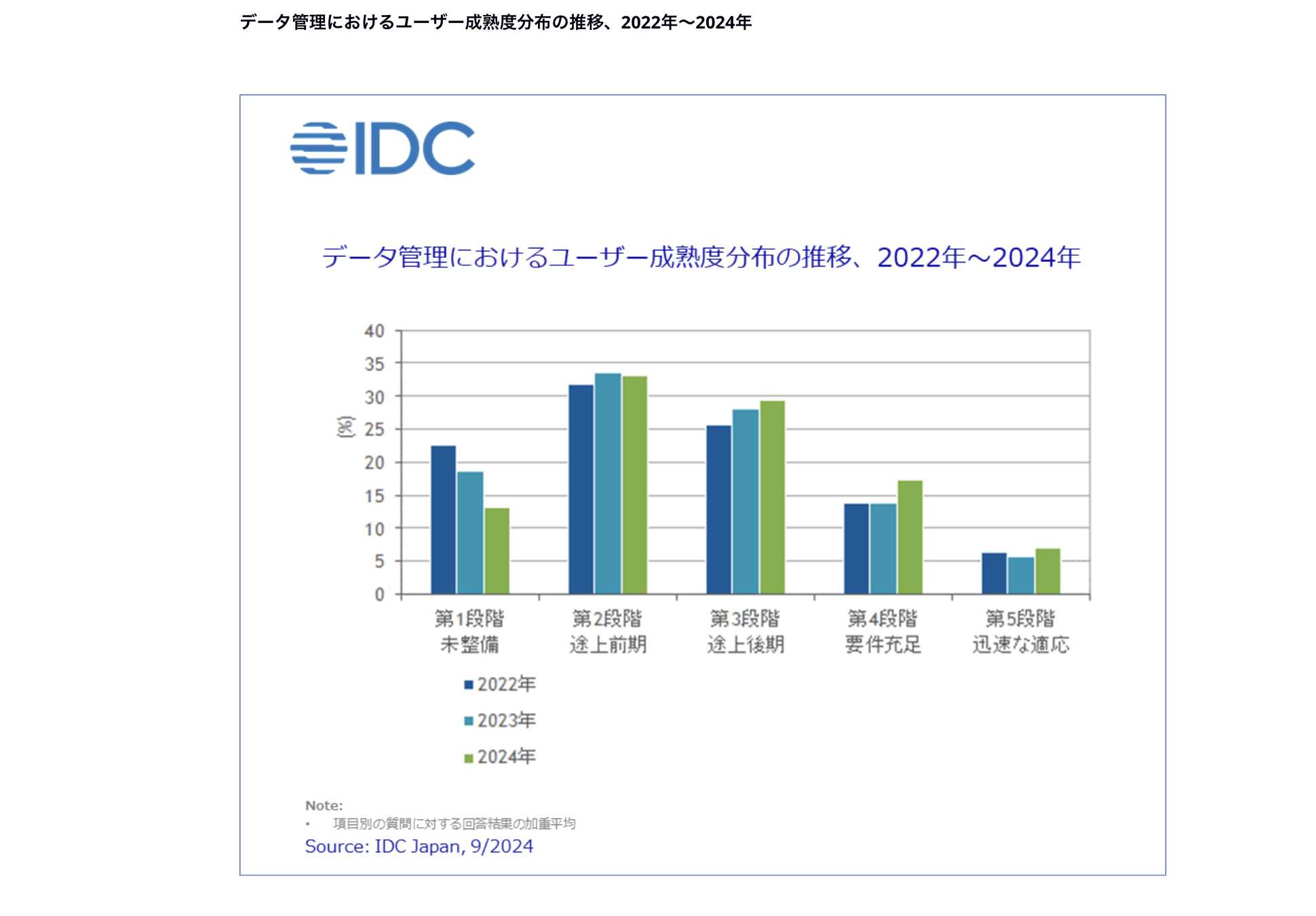 スクリーンショット 2024-09-14 14.47.13.png