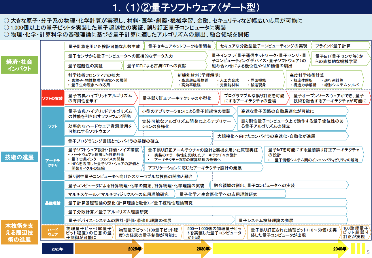 スクリーンショット 2022-04-29 164449.png