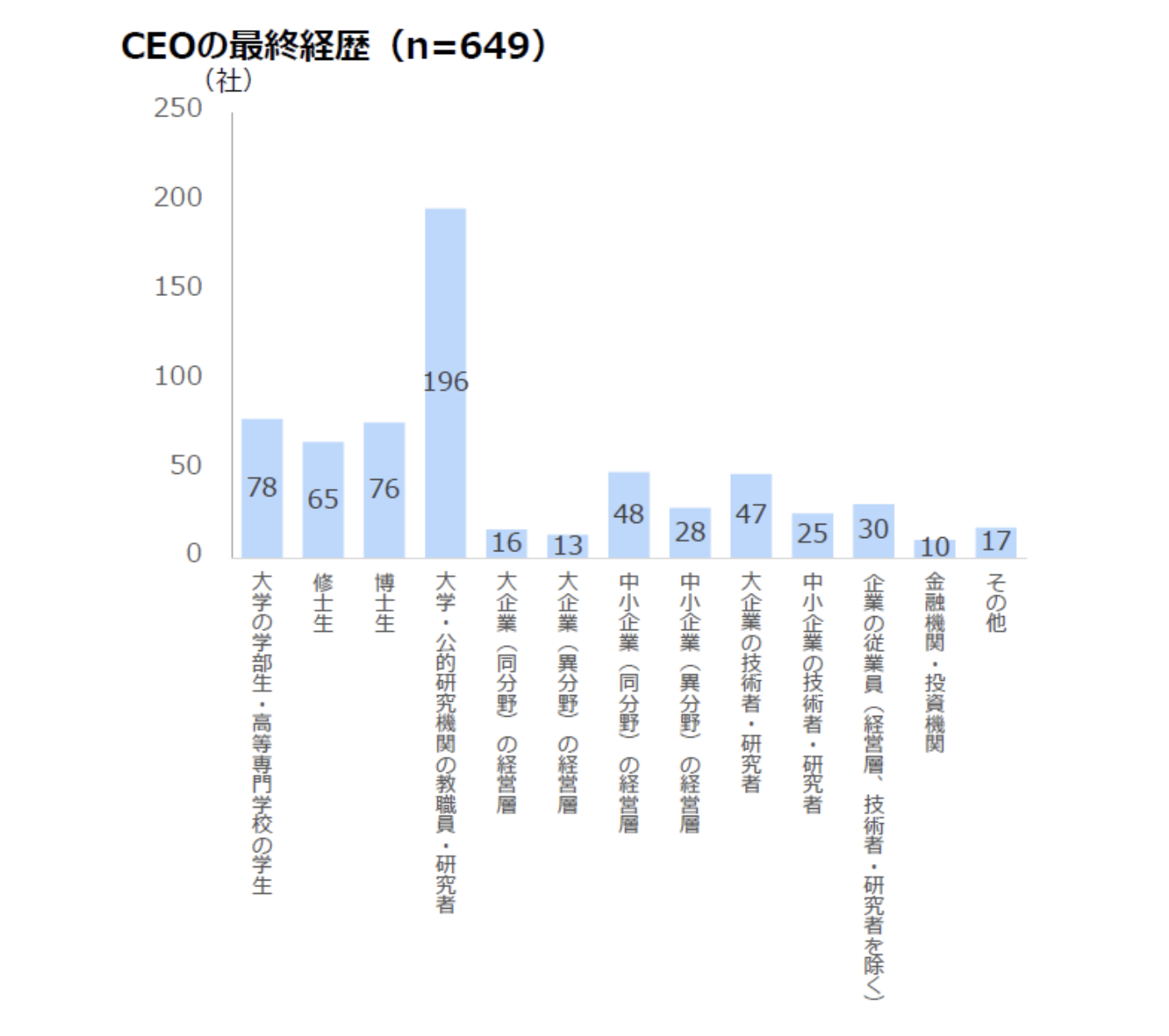 スクリーンショット 2024-05-19 14.43.06.png