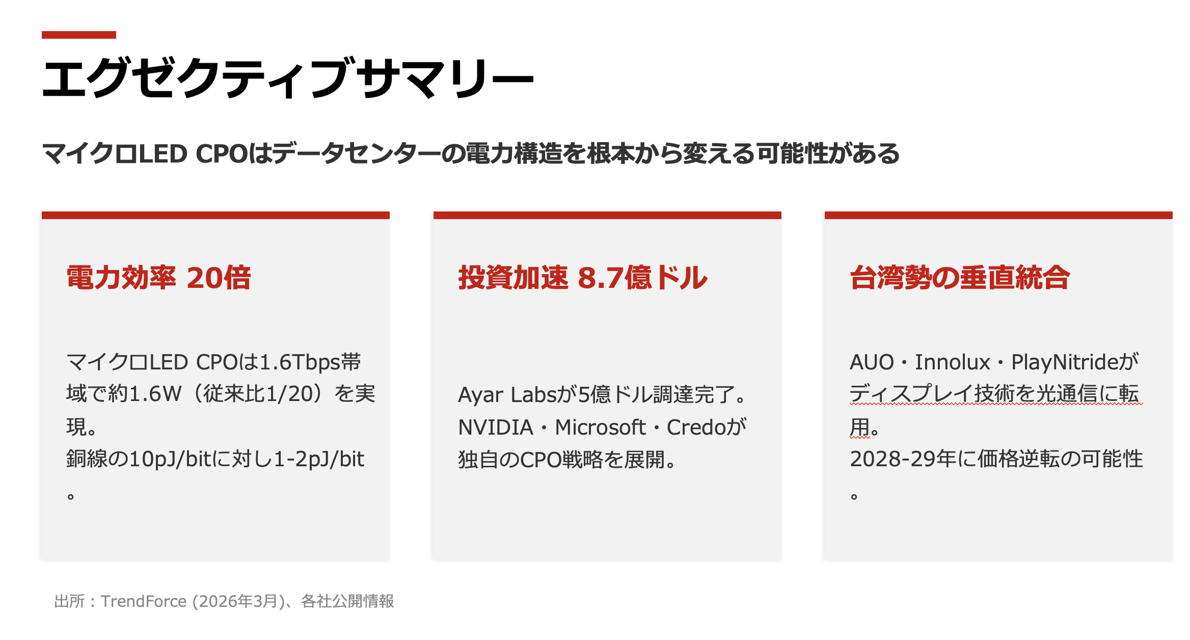 スクリーンショット 2026-03-27 22.44.20.png