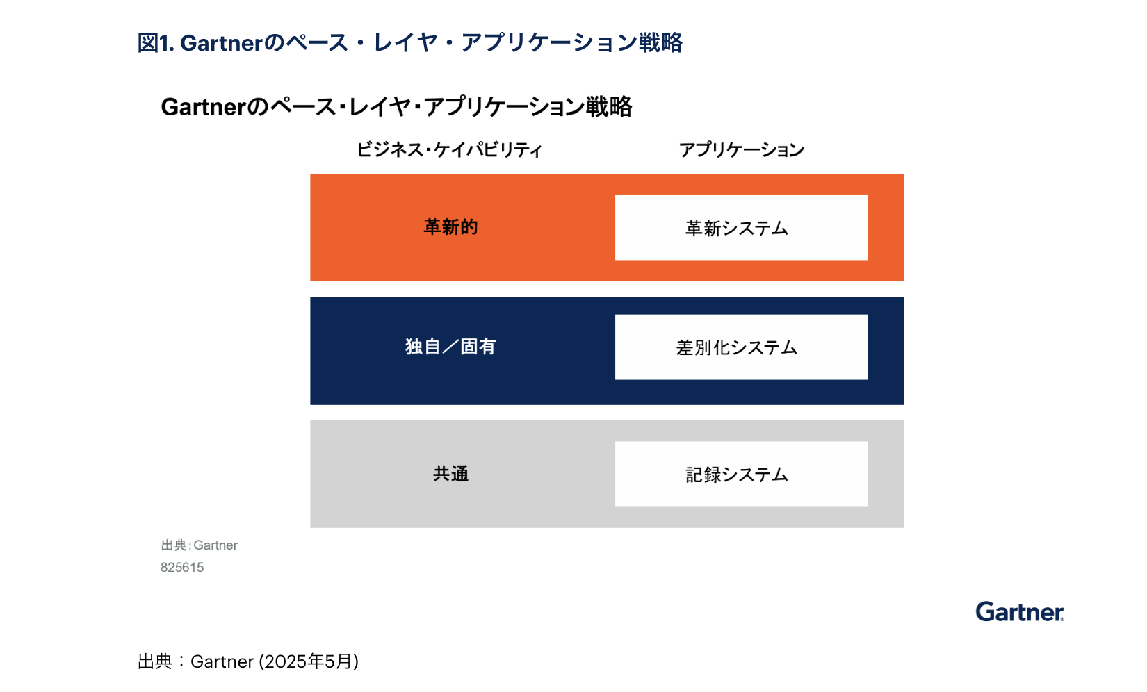 スクリーンショット 2025-05-13 20.52.53.png