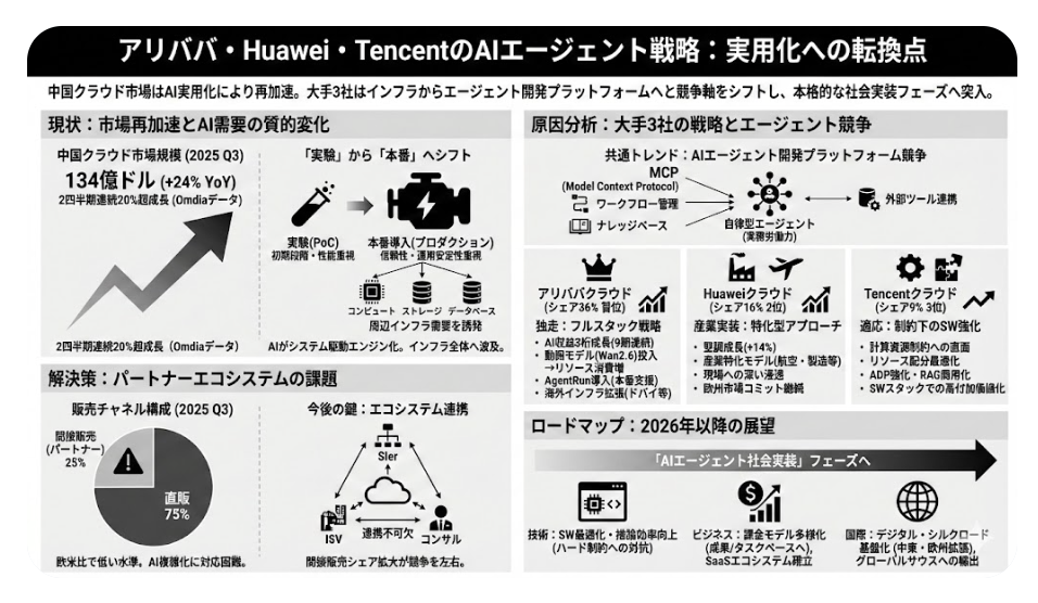 スクリーンショット 2026-02-11 20.17.09.png