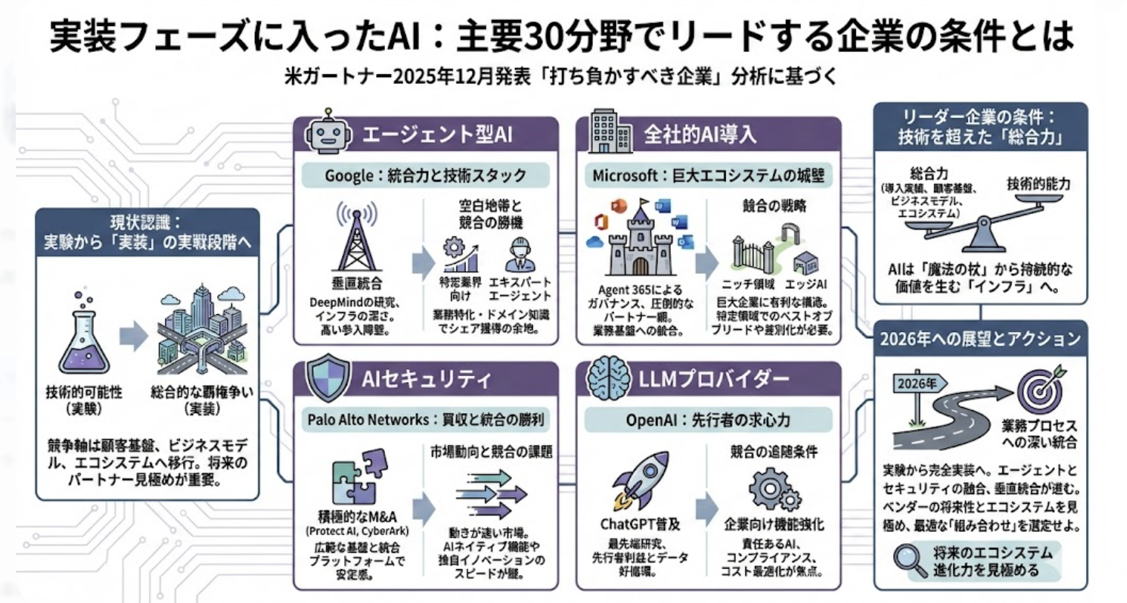 スクリーンショット 2025-12-28 095029.png