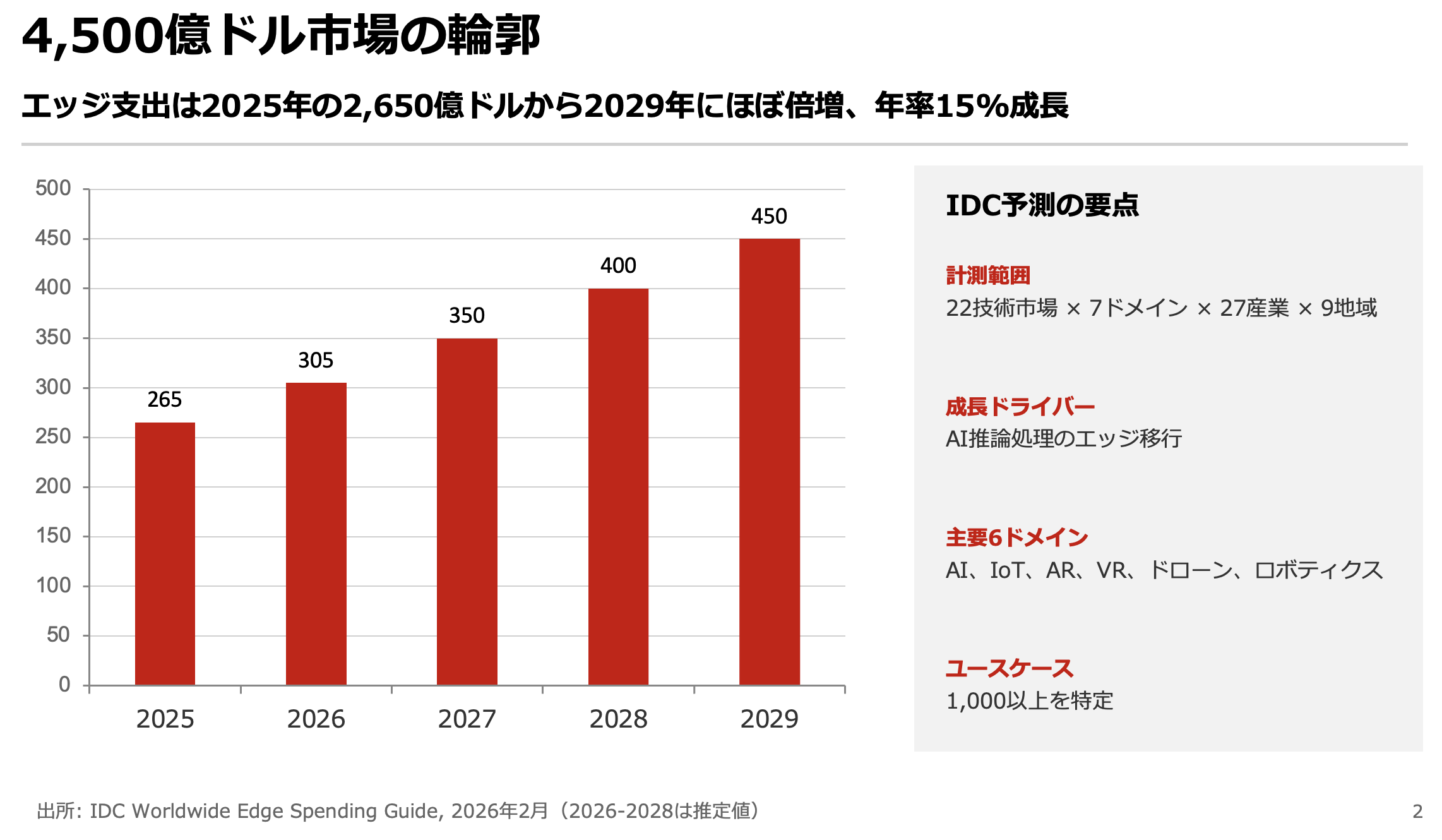スクリーンショット 2026-03-20 21.33.11.png