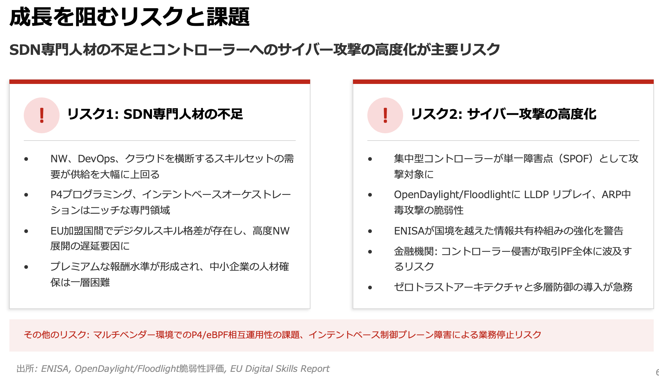 スクリーンショット 2026-03-20 22.33.28.png